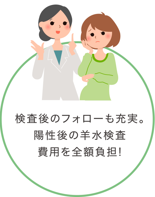 検査後のフォローも充実。陽性後の羊水検査費用を全額負担!